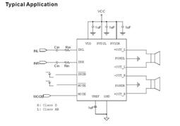 PAM8406 Bluetooth 4.1 Audio Receiver Module 5W+5W Amplifier Board Hand-Free Call 歷史價格詳細信息