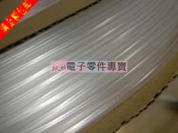 含稅 5米 懶人線 2合1 訊號+電源 5MP高畫質 耐候型傳輸線 支援高清傳輸AHD TVI CVI 類比【ee監控網】 歷史價格詳細信息