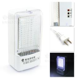 LED緊急照明+網路監控攝影機 歷史價格詳細信息