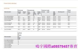 現貨原裝歐司朗OSRAM P-VIP210/0.8 P-VIP195/0.8 E20.7投影機儀燈泡 歷史價格詳細信息
