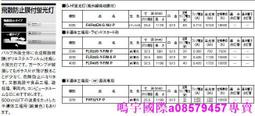y光工水晶cm天然喜馬拉雅 雷姆利亞白水晶柱 城堡鱷魚骨幹巴西紫鈦晶球手排手珠紅綠白石黑碧璽阿賽斯特萊超七KG 歷史價格詳細信息