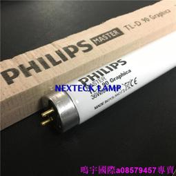 現貨 帶罩 太空夢 可加購 音樂機芯 DIY手作  迷你屋 模型屋 溫馨小屋 智趣屋 趣益雅 DIY小屋 娃娃屋 玩具屋 歷史價格詳細信息