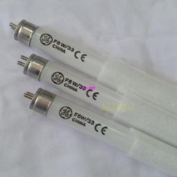 光明燈紙 太歲燈紙 財利燈紙 光明燈 太歲燈 財利燈 藥師燈 文昌燈 點燈 點燈 燈名 點燈 F 歷史價格詳細信息