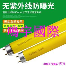 車間用抗電磁幹擾硫醯氟檢測儀 多功能方便攜帶SO2F2氣體檢測儀 歷史價格詳細信息