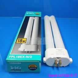 四排護眼風扇支架檯燈 大面積照亮 專為深度工作設計 歷史價格詳細信息