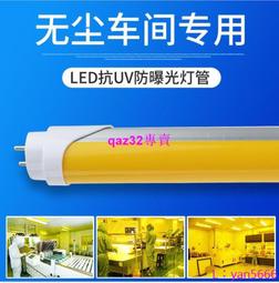 車間用抗電磁幹擾硫醯氟檢測儀 多功能方便攜帶SO2F2氣體檢測儀 歷史價格詳細信息