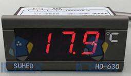 A291-布桶 歷史價格詳細信息