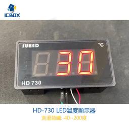LED數字顯示行動電源-H20000 歷史價格詳細信息