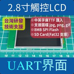 8.8寸TFT觸摸橫屏HDMI驅動板480*1920IPS全視角HDMI接口40pin 歷史價格詳細信息
