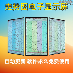 【好康】站矽膠大表盤男士機械運動手錶日曆超跑時速多功能夜光男錶 歷史價格詳細信息