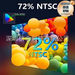 迷你顯示器可攜式多功能樹莓派鋁殼液晶ips拓展顯示屏 歷史價格詳細信息