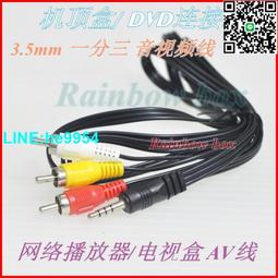 嚴選 電視線/電腦線/電話線伸縮包線集線管 黑/1.5M/2入 歷史價格詳細信息