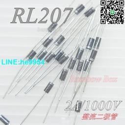 一份20個【TopDIY】3M1002 防撞墊 音響 消音墊 3M半球形 10mm VS 透明 防滑粒 防滑墊 防撞粒 歷史價格詳細信息