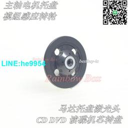 小轉盤軸承徐州豐禾迴轉支承旋轉臺迴轉支撐軸承 歷史價格詳細信息