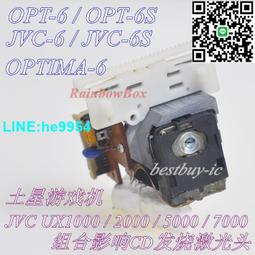 JVC UX-D88 ,單主機一部..可聽電台.可聽CD .卡帶故障不讀..便宜出清. 歷史價格詳細信息