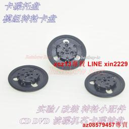 現貨 塑膠牛筋底雨鞋男工作鞋低幫短筒防滑廚房鞋男式膠鞋釣魚鞋防水鞋 歷史價格詳細信息