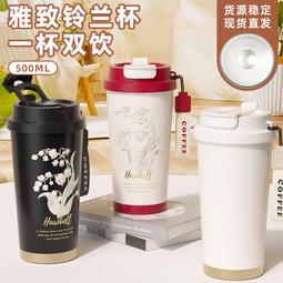 車載不鏽鋼吸管杯890ml(白色)[大買家] 歷史價格詳細信息