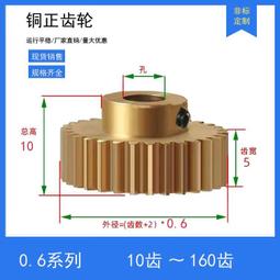 齒條 0.5模數 塑膠齒輪 傳動杆 精密傳動聯動杆 手工 DIY  w1014-191210[365628] 歷史價格詳細信息