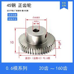 碳鋼電動開關型通風蝶閥 電動調節通風閥門 電動風量閥 歷史價格詳細信息