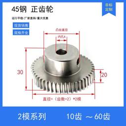 硬化碳鋼C1022A鍍鋅混凝土螺釘 歷史價格詳細信息