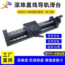 精密直線滑臺,產品是99新原裝smc品牌 歷史價格詳細信息