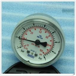 德國WIKA威卡232.34, 233.34 波登管壓力表，不鏽鋼型 歷史價格詳細信息