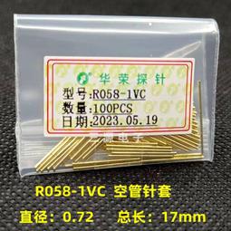 RR058 英屬東非1925年 喬治六世 獅子 1 shilling銀幣 歷史價格詳細信息