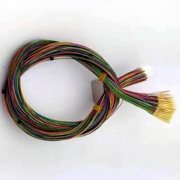 RR058 英屬東非1925年 喬治六世 獅子 1 shilling銀幣 歷史價格詳細信息