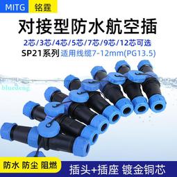 4-79型離心通風機 廠房除塵風機 排煙通風機蝸牛風機 歷史價格詳細信息