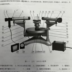 出售各種耐高溫圓錐形弧形剛玉坩堝實驗室氧化鋁坩鍋 歷史價格詳細信息