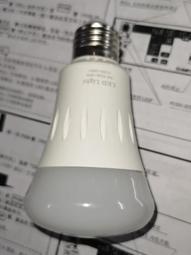 議價出售出售全新庫存北京羅斯蒙特3051GP3A壓力變送器有需要的私聊標價為單價 歷史價格詳細信息