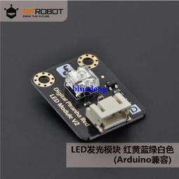 食人魚｜Mega Piranha (2010) 歷史價格詳細信息