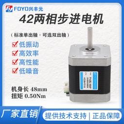 X-步進電機驅動器 M335（2023） 歷史價格詳細信息