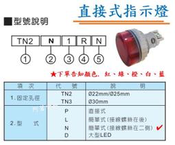 Tend Secure Lynx Indoor 人臉辨識 WIFI無線監控攝影機 移動偵測 事件雲端錄影 即時觀看 歷史價格詳細信息