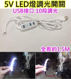 USB接頭防塵保護套 適用 USB充電線防塵套 USB傳輸線保護套 USB接頭防塵蓋 歷史價格詳細信息
