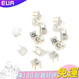 食人魚｜Mega Piranha (2010) 歷史價格詳細信息