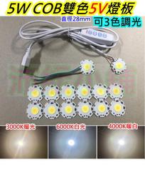 5W雙9V 5W2*9V 電源變壓器 輸入：220V 50Hz/輸出：雙9V W142-7 [326319] 歷史價格詳細信息