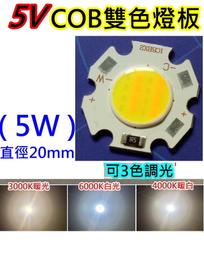 5W雙9V 5W2*9V 電源變壓器 輸入：220V 50Hz/輸出：雙9V W142-7 [326319] 歷史價格詳細信息