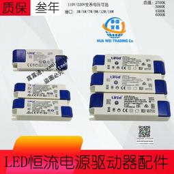 【福利品】CREED AVENTUS 阿文圖斯女性淡香精 75ML (TESTER環保紙盒版) 歷史價格詳細信息