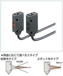 SUNX CA-R5 CAR5 Panel Meter 歷史價格詳細信息
