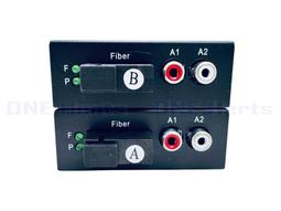 光纖傳輸1路DVI 高清視頻光端機 桌面式 防雷電信級 1路DVI延長器 歷史價格詳細信息