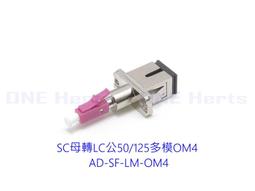 光纖轉接頭 LC公轉SC母 光纖轉接 光纖線 台灣現貨 光纖設備  LC公SC母光纖轉換器 轉接頭 保固 SC母轉LC公 歷史價格詳細信息