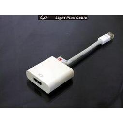 LPC1651 主動式 mini Displayport to HDMI 轉接器 ACTIVE MODE 歷史價格詳細信息