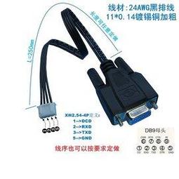 RS232轉PROFINET網關模塊通訊協議MODBUS RTU轉PN轉換器總線橋 歷史價格詳細信息