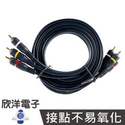 AV線3對3~10尺 歷史價格詳細信息