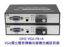 光纖傳輸1路DVI 高清視頻光端機 桌面式 防雷電信級 1路DVI延長器 歷史價格詳細信息