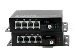 4路電話+1路百兆以太網電話光端機語音光端機桌面式單纖/雙纖RJ45 歷史價格詳細信息