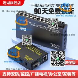 千兆8光1電乙太網光纖收發器物理隔離單模多模光纖三級防雷可 歷史價格詳細信息