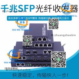 光纖收發器銳閃  4口/8口/16口/24口千兆POE交換機 1個SFP光口 2個SFP光口  1光4電 1光8電 2光 歷史價格詳細信息