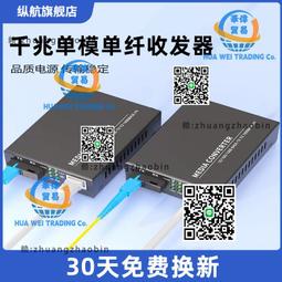 1光4電千兆6口POE供電交換機光纖收發器小區道路學校監控無線AP 歷史價格詳細信息